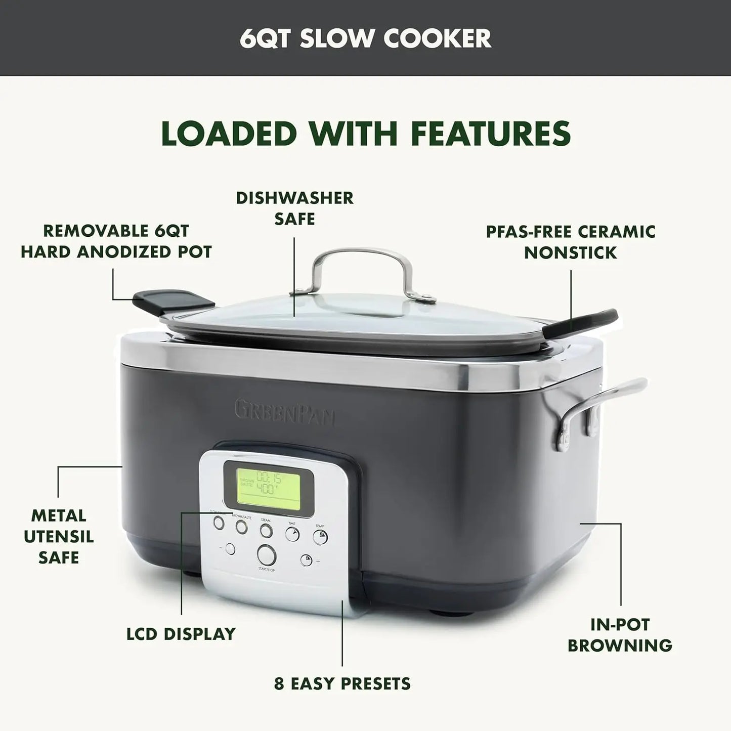 Elite 8 - in -1 Programmable 6QT Electric Slow Cooker, Dishwasher Safe Lid & Removable Crock, PFAS-Free Healthy Ceramic