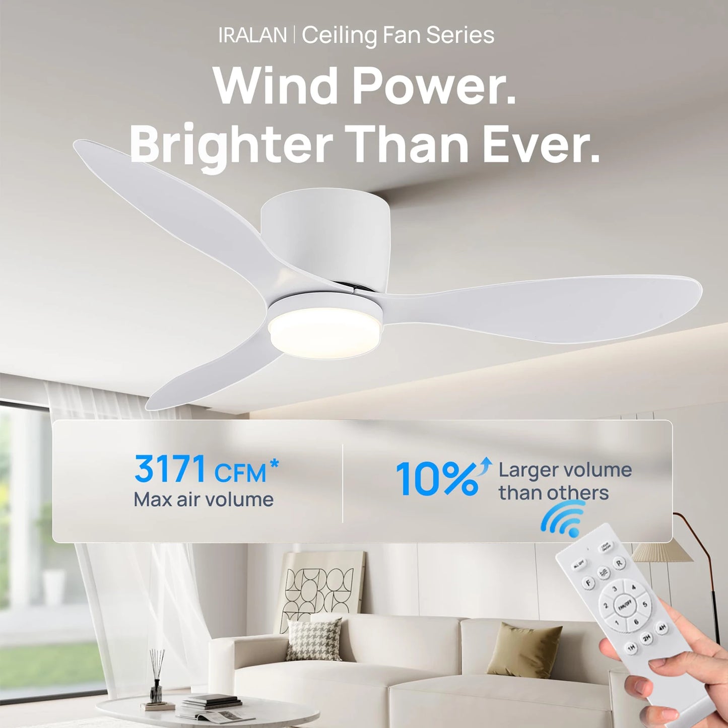 IRALAN Modern Ceiling Fan with LED Light DC motor Large Air Volume Remote Control for Kitchen Bedroom Dining room Patio