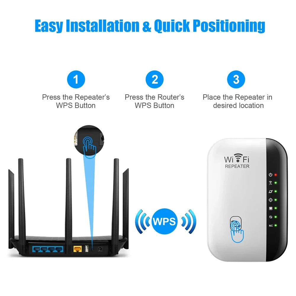 300Mbps Wireless Wi-Fi Repeater 2.4G Router Wi-Fi Range Extender Wi-Fi Signal c802.11N Network Card Adapter for PC